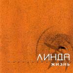 album image Сидите потише Жизнь (The Best)